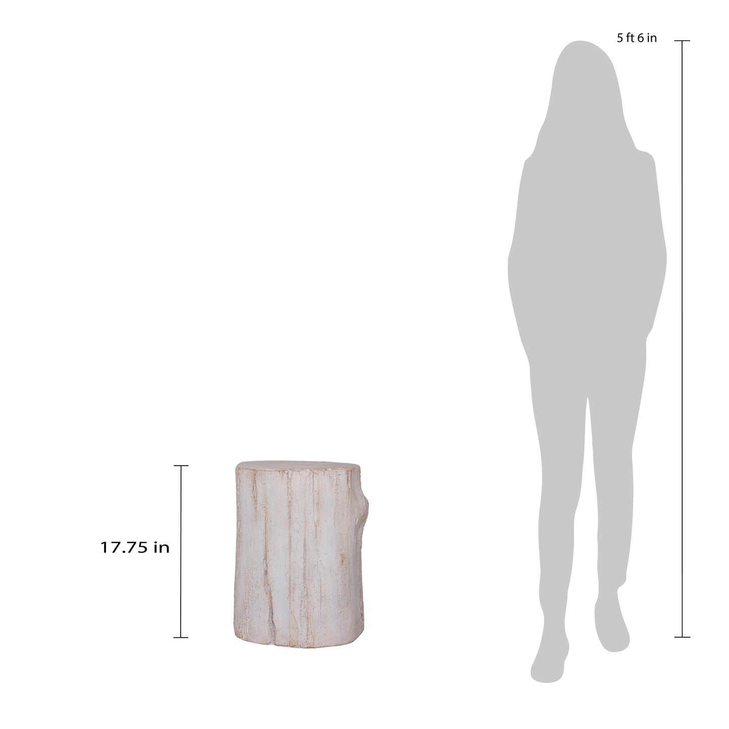 14.75in dia x 18in H Composite Faux Wood Stump Garden Stool